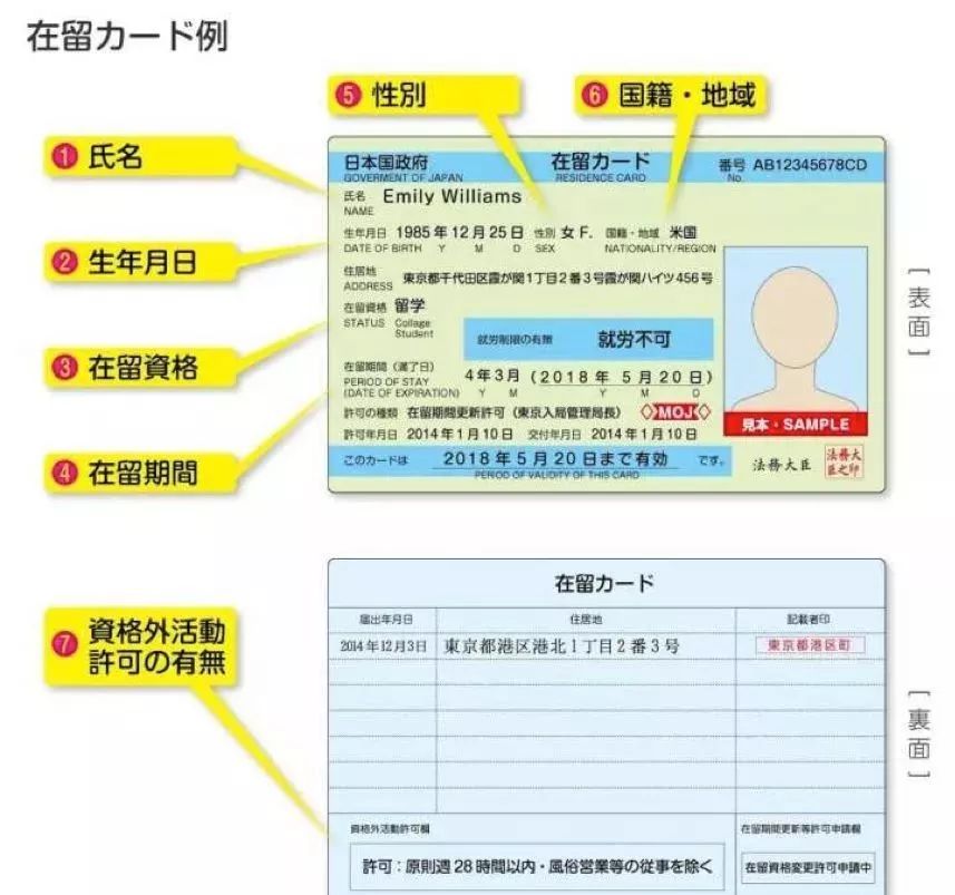 日本留学前的避坑攻略,日本留学和韩国留学