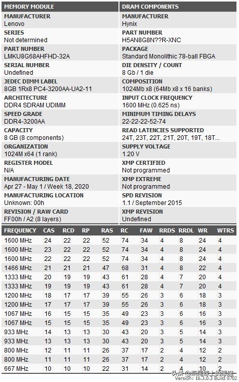 真的不像品牌机,拯救者刃90002020款全方位评测
