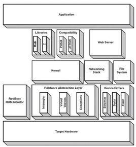 eos柚子币最新消息,eos2025年牛市