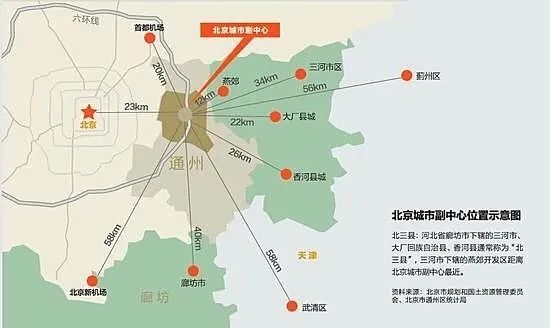 香河县城到底怎么样,河北香河小县城