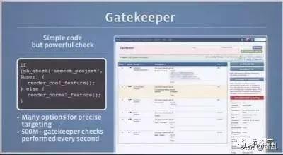 扎克伯格是怎么靠facebook赚钱的,扎克伯格控制facebook教程