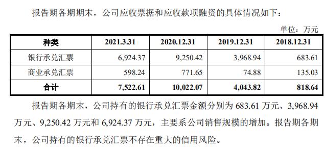 中车、庞巴迪的供应商江顺科技要上市，豪美新材1季度贡献10%营收
