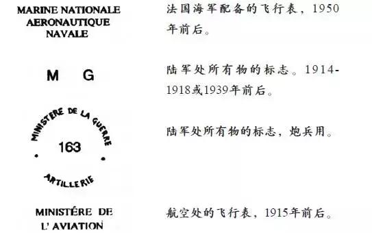 我军各年代阅兵式 (中国解放军阅兵史)