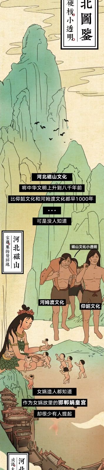 存在感极低的一个省,河北最没有存在感的沿海省份