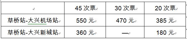 大兴机场停哪些航线,大兴机场飞机起降航线方向