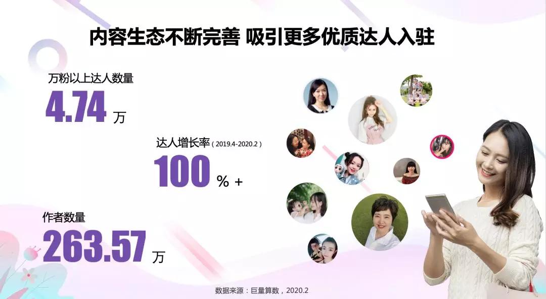 助力实体经济，巨量引擎解码母婴行业短视频营销新逻辑