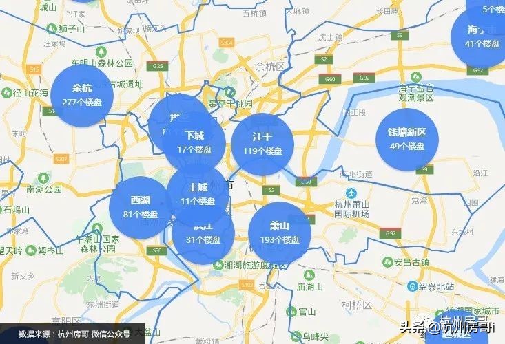 2022杭州房价下降已成定局,杭州楼市大跌吗