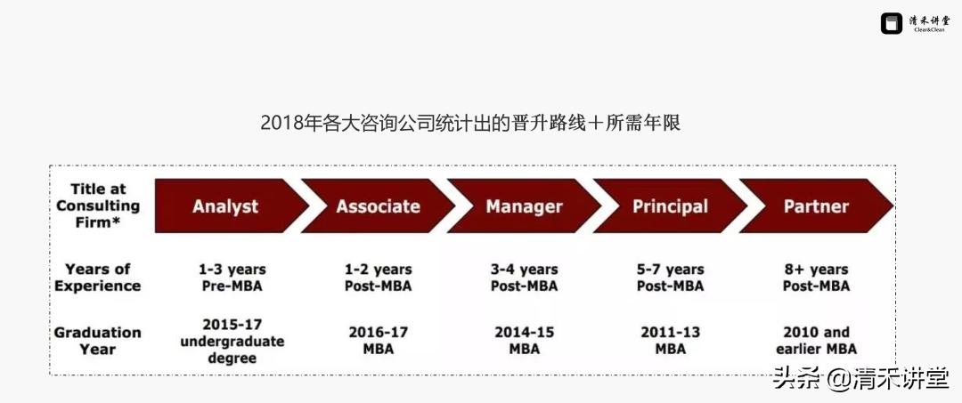 理财顾问排名,理财顾问大概是什么