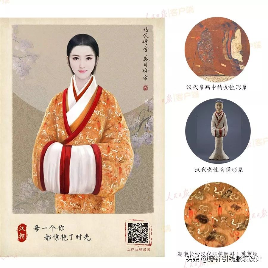 历代女装图,各代女装图