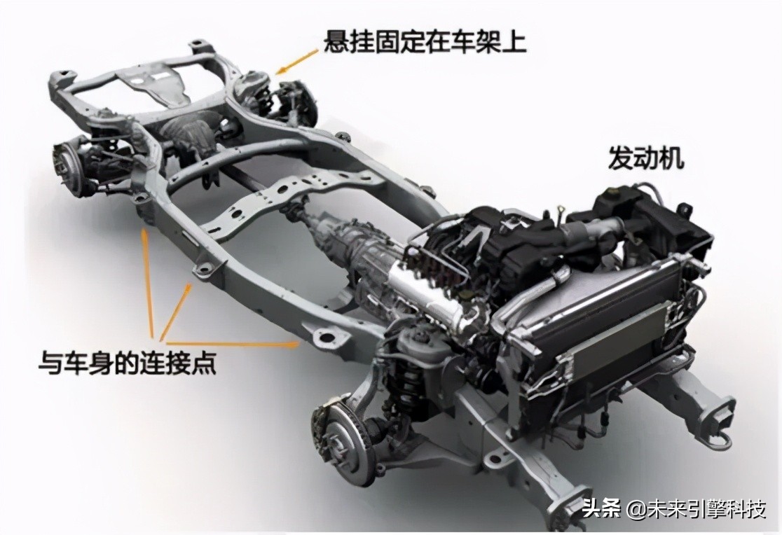 17款驭胜s350汽油四驱能越野吗,国产性价比高的硬派柴油越野