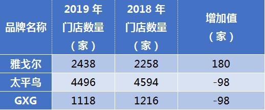 智库经济报告,智库运营分析报告