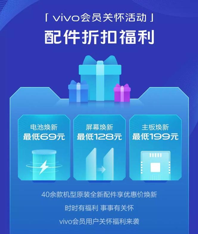 vivo销量为什么这么快,vivo手机销量怎么这么好