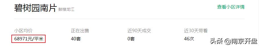 最新南京30所名校学区房价,南京市房价跌得最多的学区房
