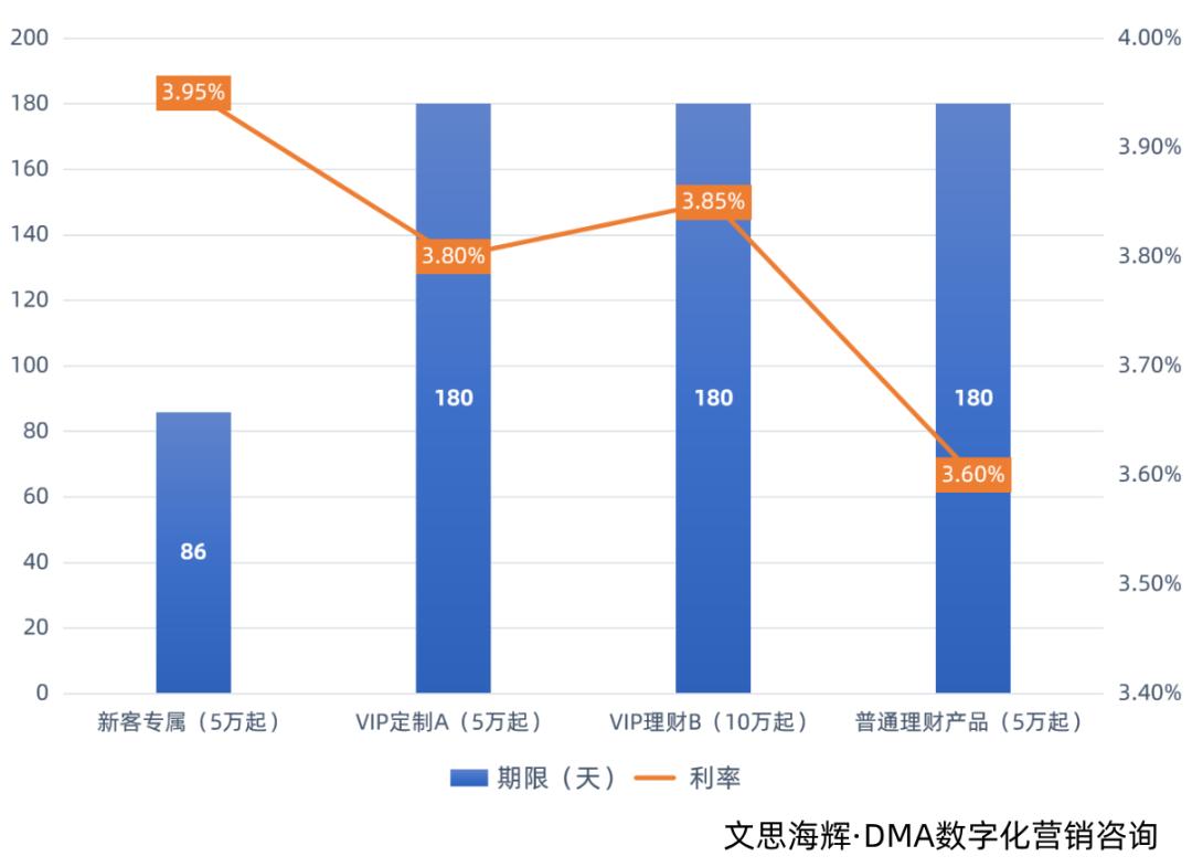 光大手机银行上线多项城市服务,光大银行app安装目录