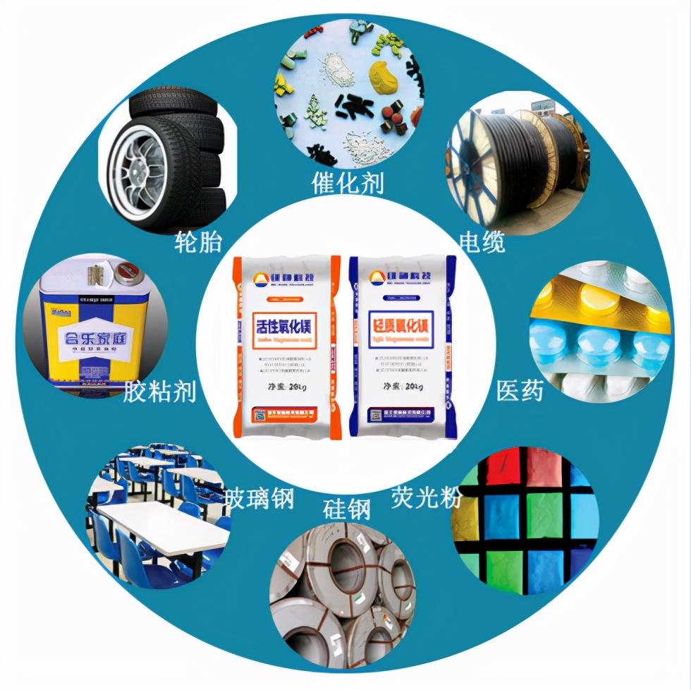 云海金属镁合金地位,云海金属镁