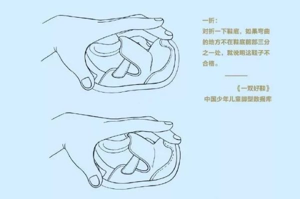 如何正确挑学步鞋,父母必看系列新手爸妈必知