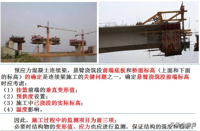 简支连续梁施工工艺一建市政,一建市政现浇连续梁