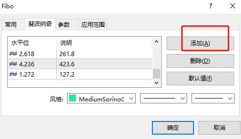 蝙蝠形态和蝴蝶形态指标,汇课堂深度解读
