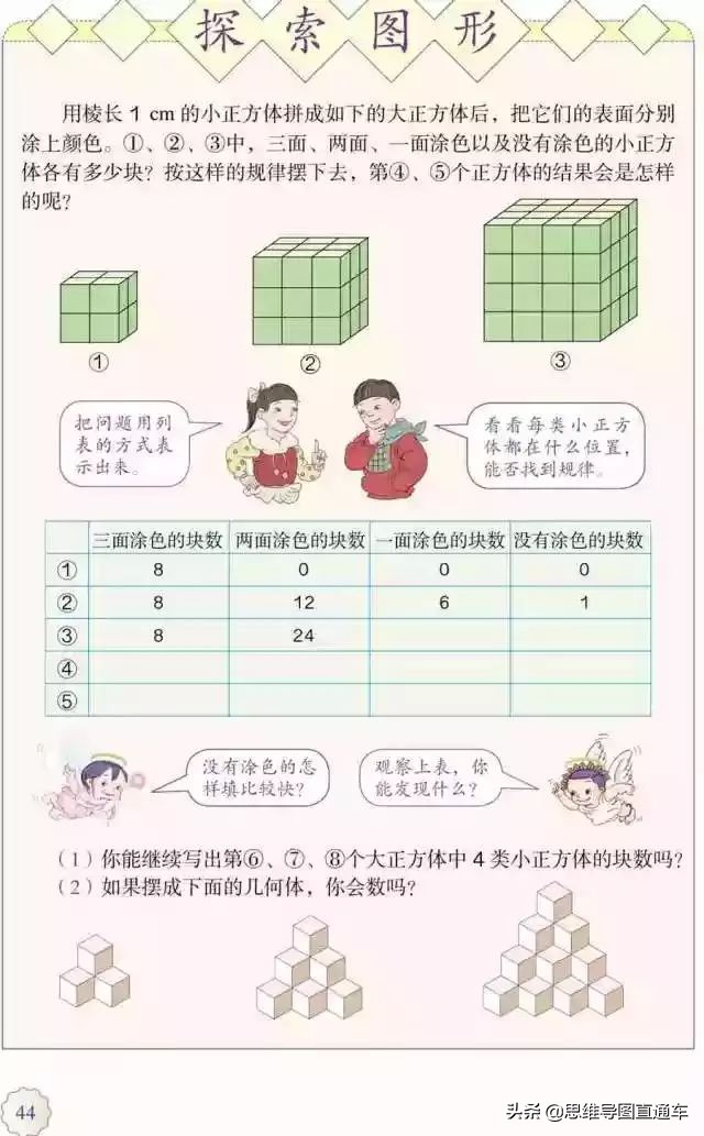 2021人教版五年级上册数学教材,2022人教版五年级下册数学新教材