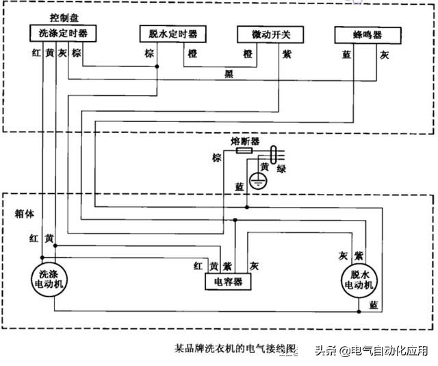 一张图了解家电维修电工图文,如何看懂家电维修图