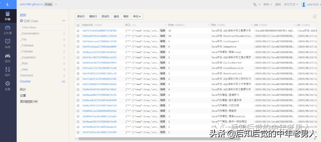 群晖搭建个人网站,个人电脑搭建网站