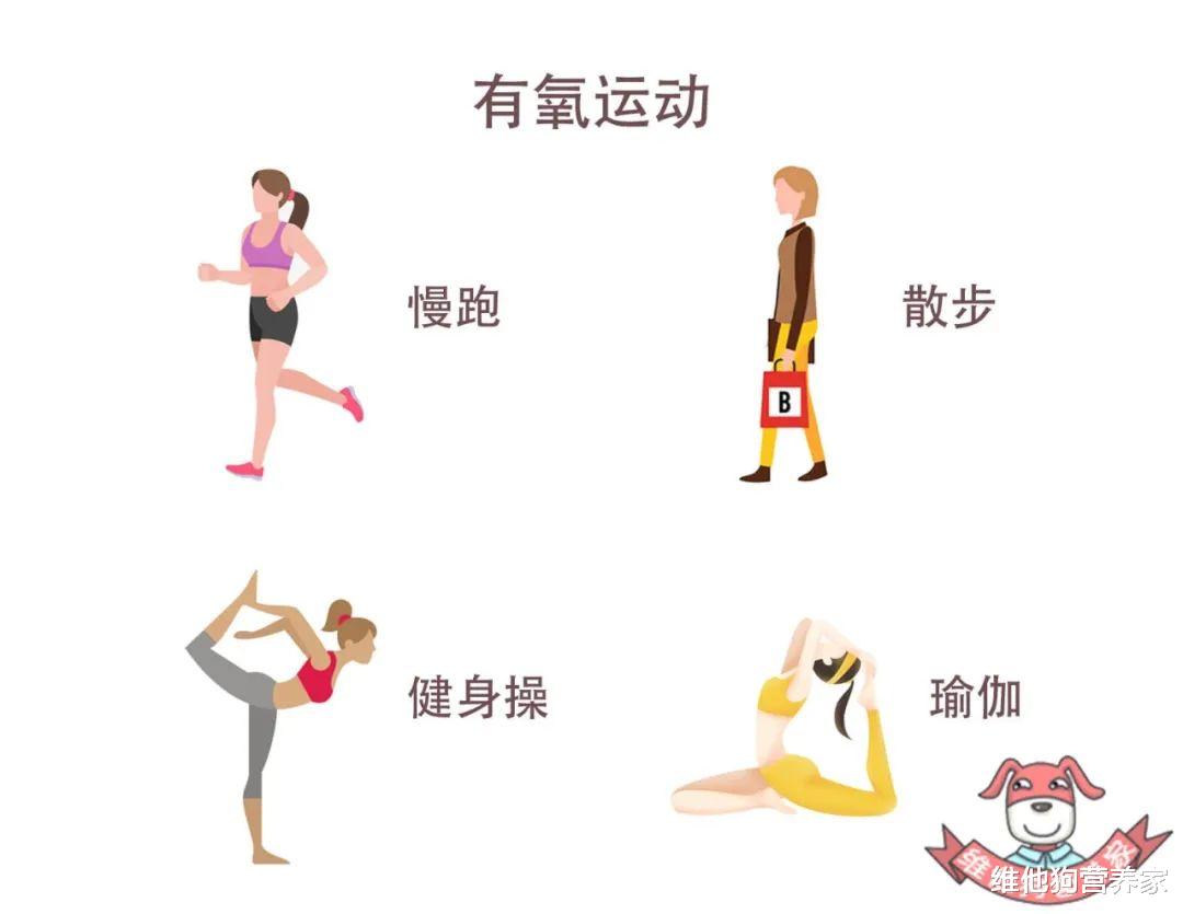 浮肿型肥胖怎么瘦,水肿型肥胖能减多少斤一个月