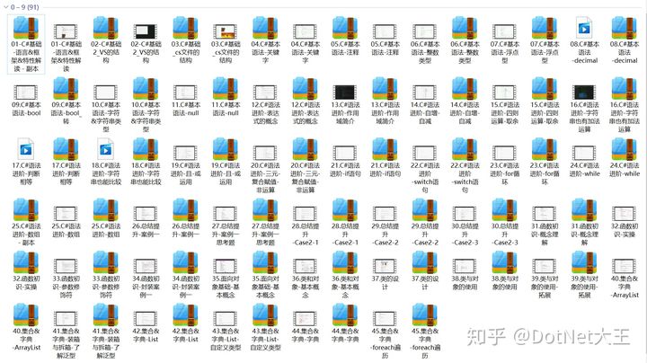 c++最简单的编程代码,最简单的c语言金字塔编程