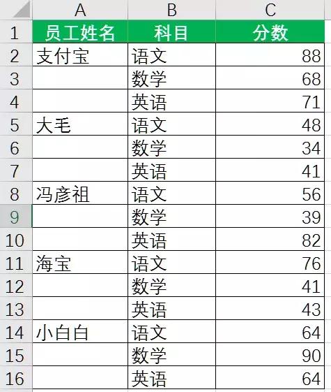 excel十大常用小技巧,excel操作技巧能让你少走许多弯路
