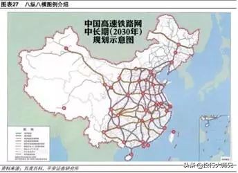 中国高铁板块股票龙头股有哪些,高铁板块龙头股一览表