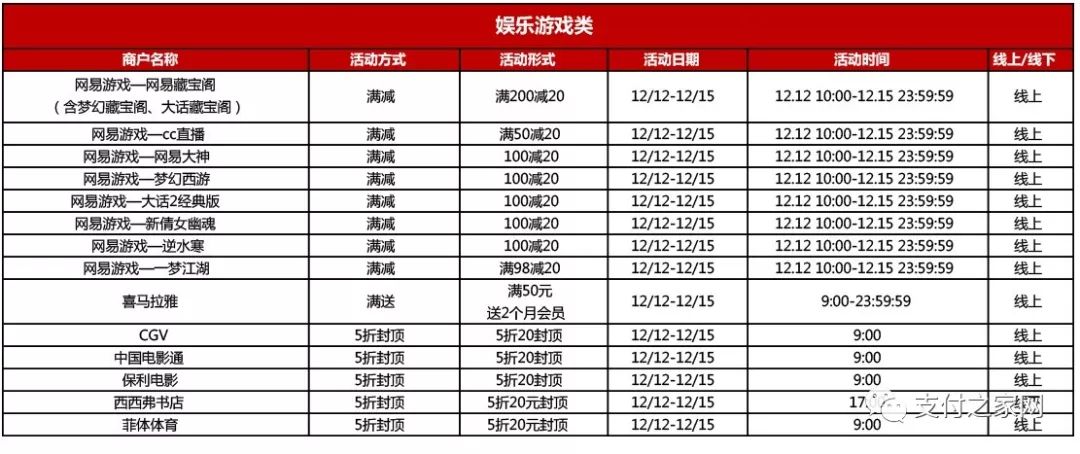 omg海量商品价格,omg双11必抢爆款