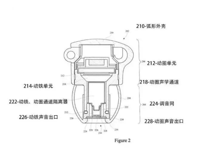 耳机动铁和圈铁哪个好,怎么看耳机是动圈还是动铁