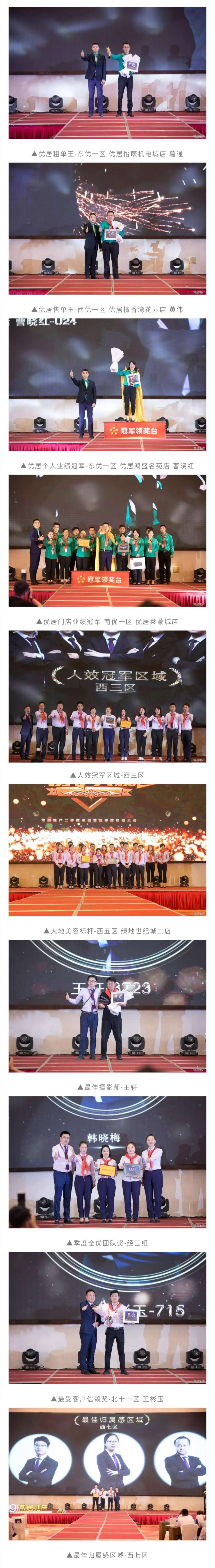 常居地产第二季度,常居地产年终会议