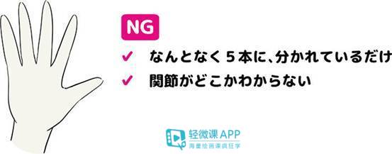 动漫人物要怎么画手,怎么画眼睛动漫手残党