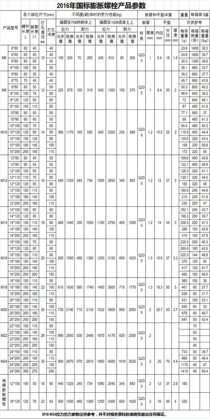 壁挂式洗衣机有必要买吗,壁挂式洗衣机靠谱吗