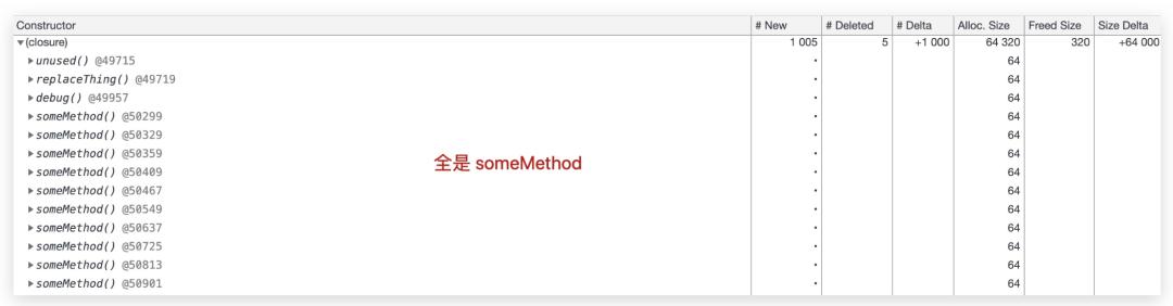 内存泄漏导致nodejs崩溃,nodejs内存泄漏