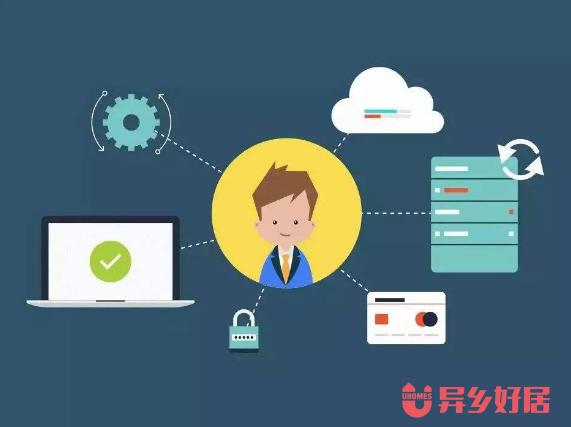 省钱的秘诀在哪里,去澳洲怎样才能获得澳洲的钱