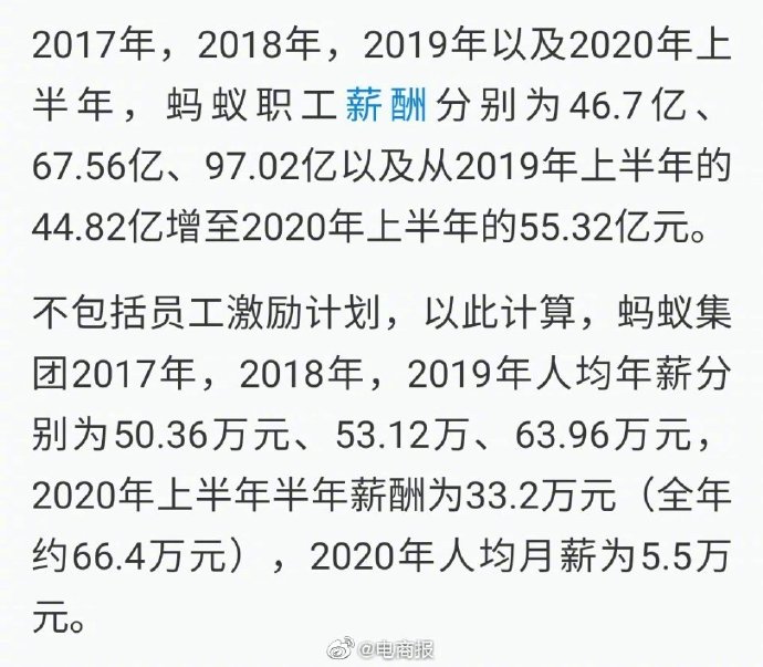 蚂蚁集团各岗位工资,在蚂蚁集团工作收入如何