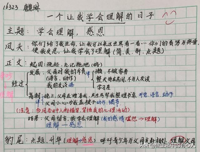 这就是幸福习作例文,这就是幸福优秀作文800