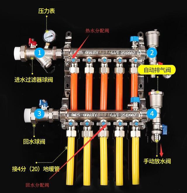 地暖装了几年以后的感受,地暖地面不热但是室内温度上来了