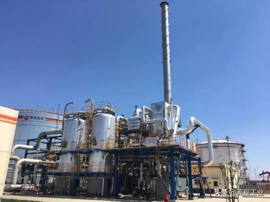 大连裕龙石化,大连恒力石化烟台裕龙石化