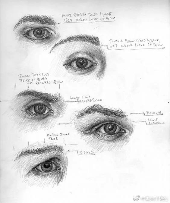 简笔画古风眼睛100种画法,古风眼睛100种画法简单