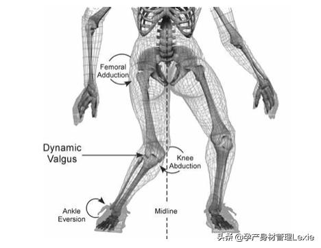 孕妇企鹅步锻炼,孕期蹲跨练习