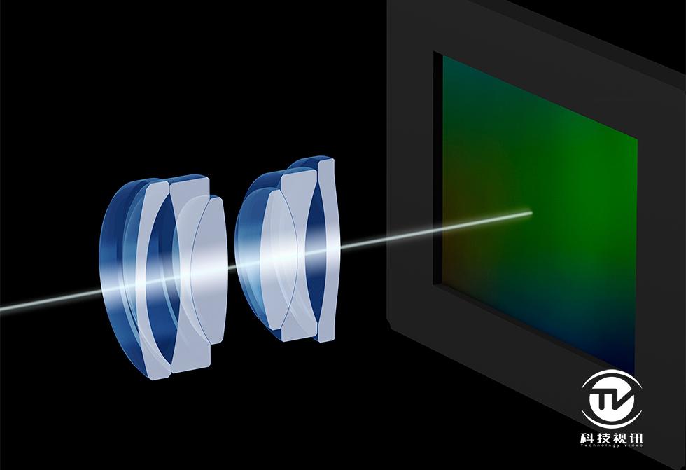 扫街入门微单相机推荐,适合扫街的数码相机