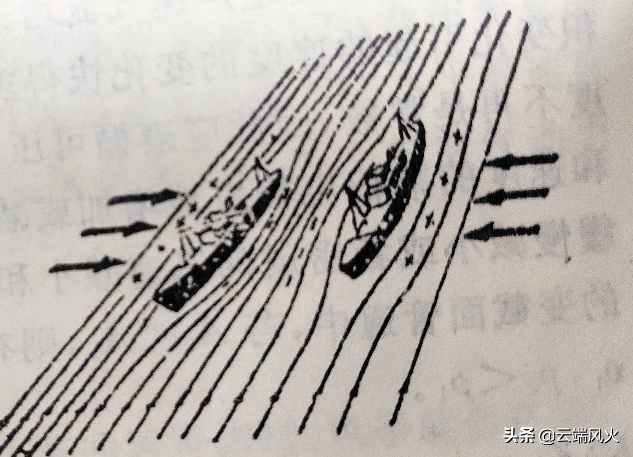 飞机飞行原理伯努利定律,飞机伯努利原理