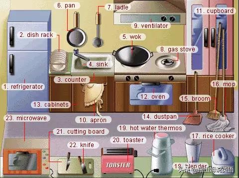 英语特级教师45个常用英语句型,英语教师的词汇教学