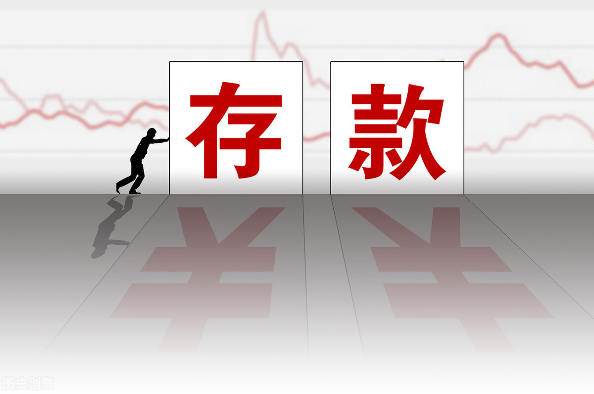 河北最新各大银行存款利率表,2021年唐山银行定期存款利率