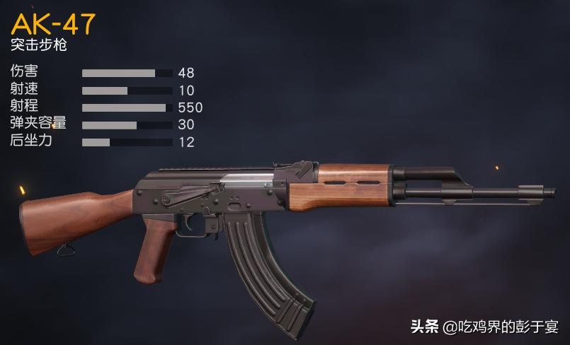 吃鸡哪个枪水平后坐力最小,吃鸡里面什么枪后坐力最小