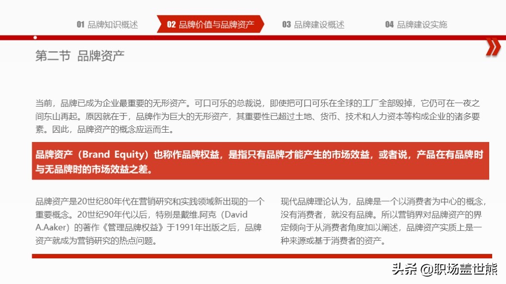 创造突破性的品牌,揭示产品创新秘密∣55页PPT资料分享