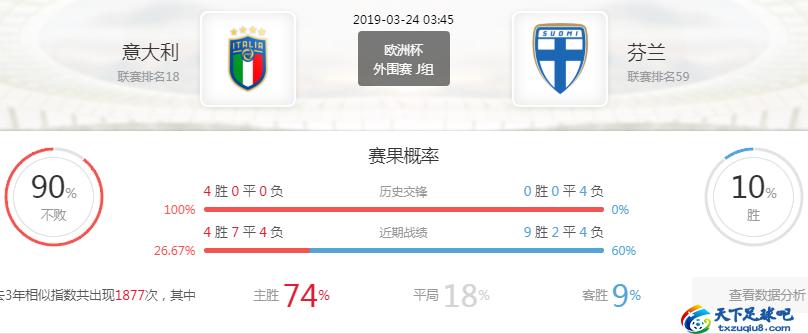 欧洲杯意大利vs西班牙专家分析,欧洲杯意大利vs丹麦预测比分