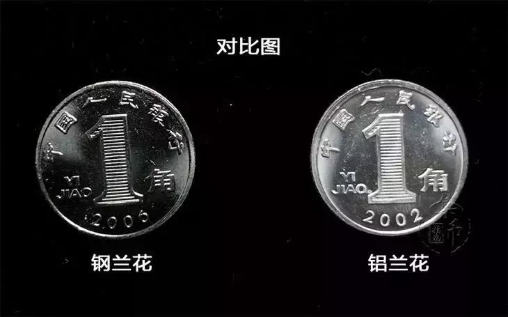 2018年兰花一角发行地区,1999年至2003兰花一角硬币价格